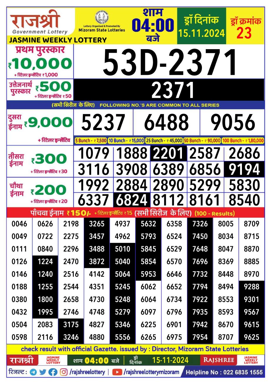 Dear Lottery Chart 2024