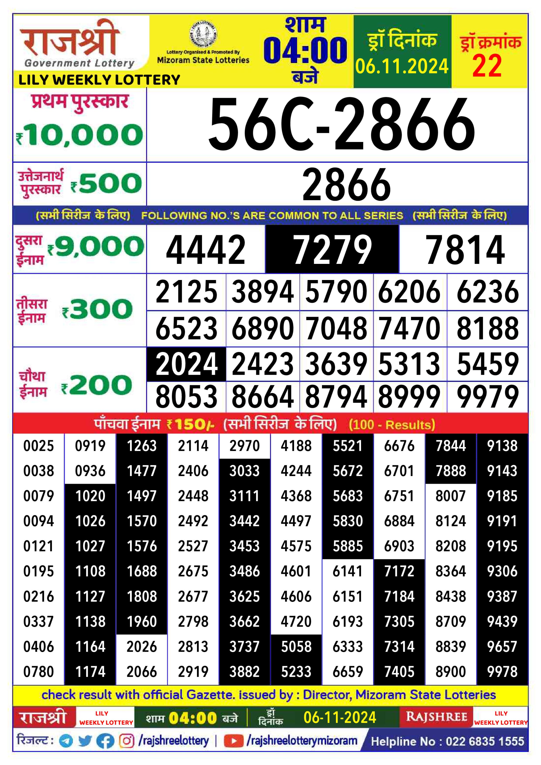 Dear Lottery Chart 2024