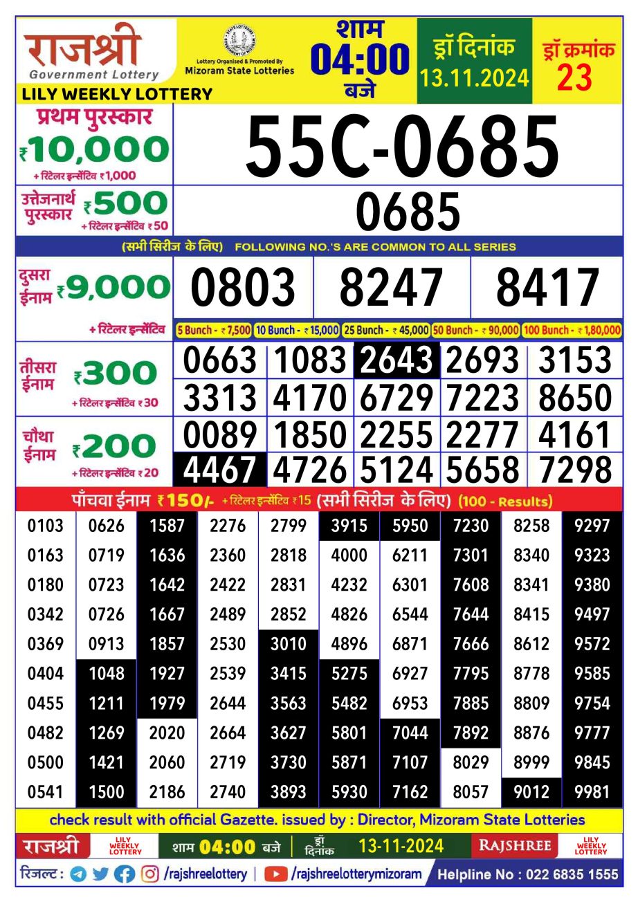 Dear Lottery Chart 2024