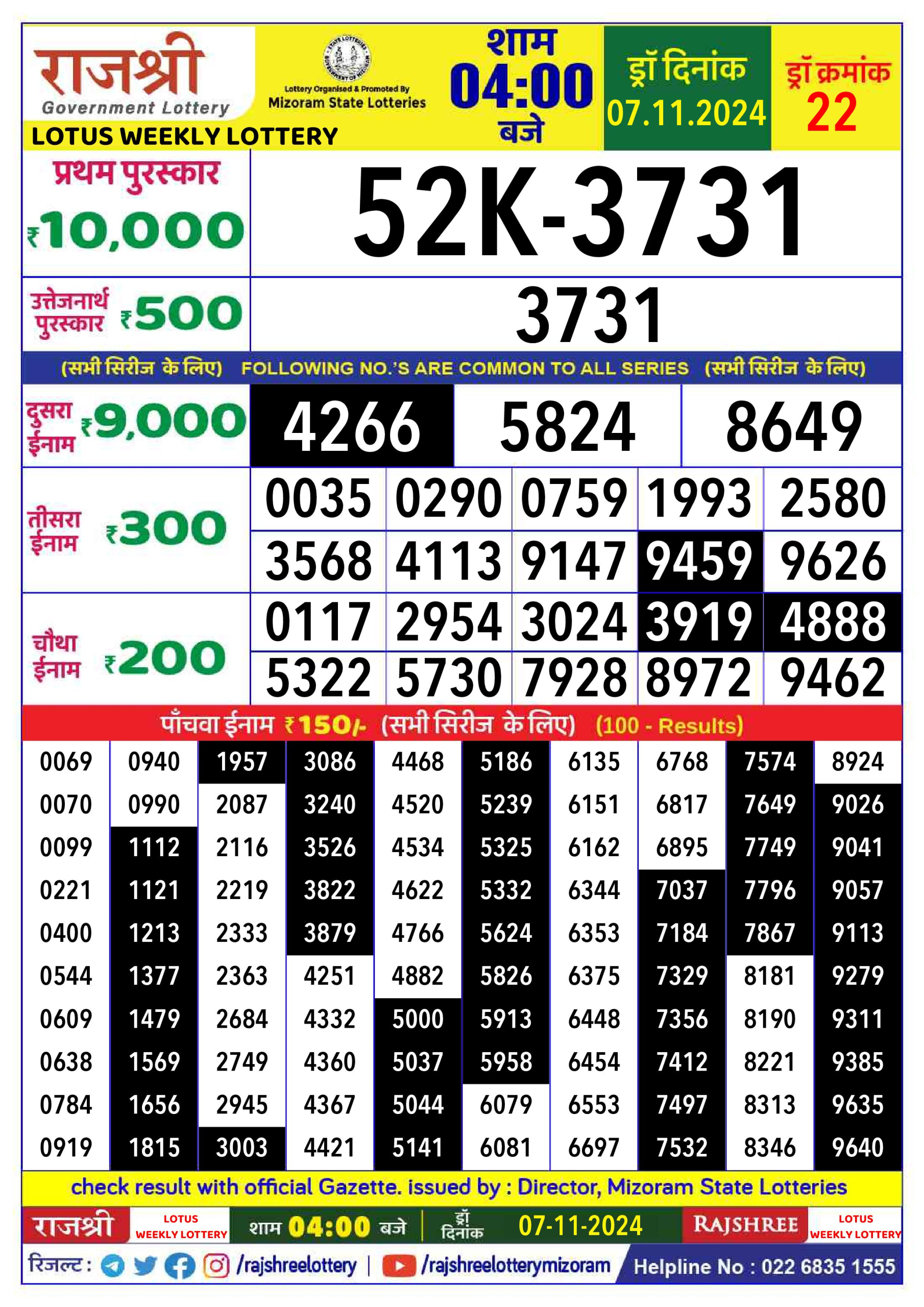 Dear Lottery Chart 2024