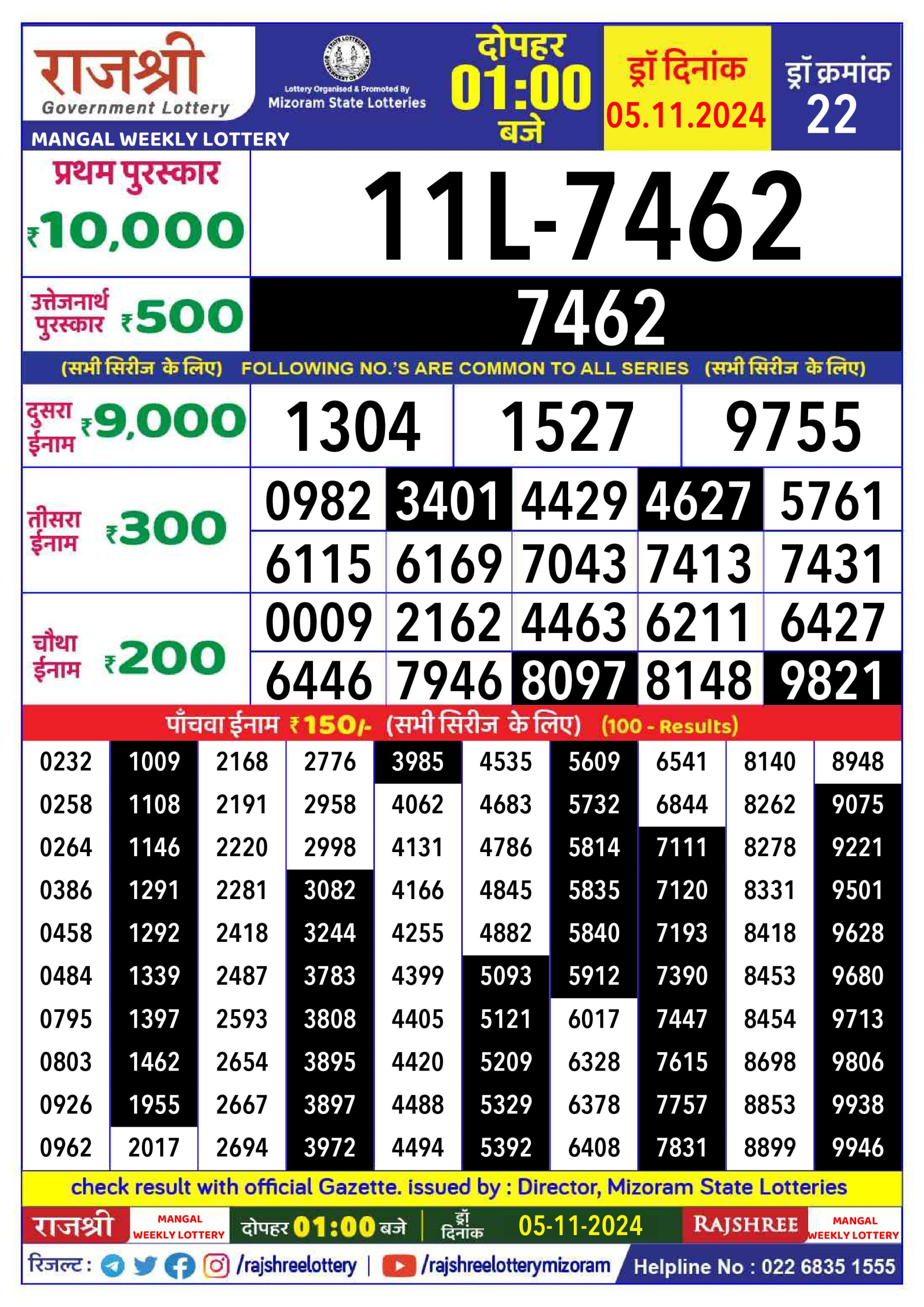 Dear Lottery Chart 2024