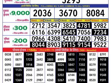 Dear Lottery Chart 2024