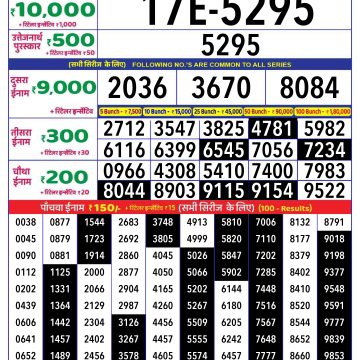 Dear Lottery Chart 2024