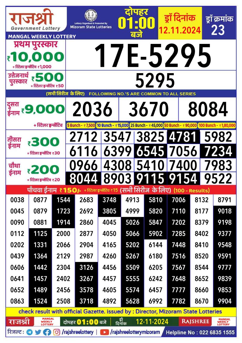 Dear Lottery Chart 2024