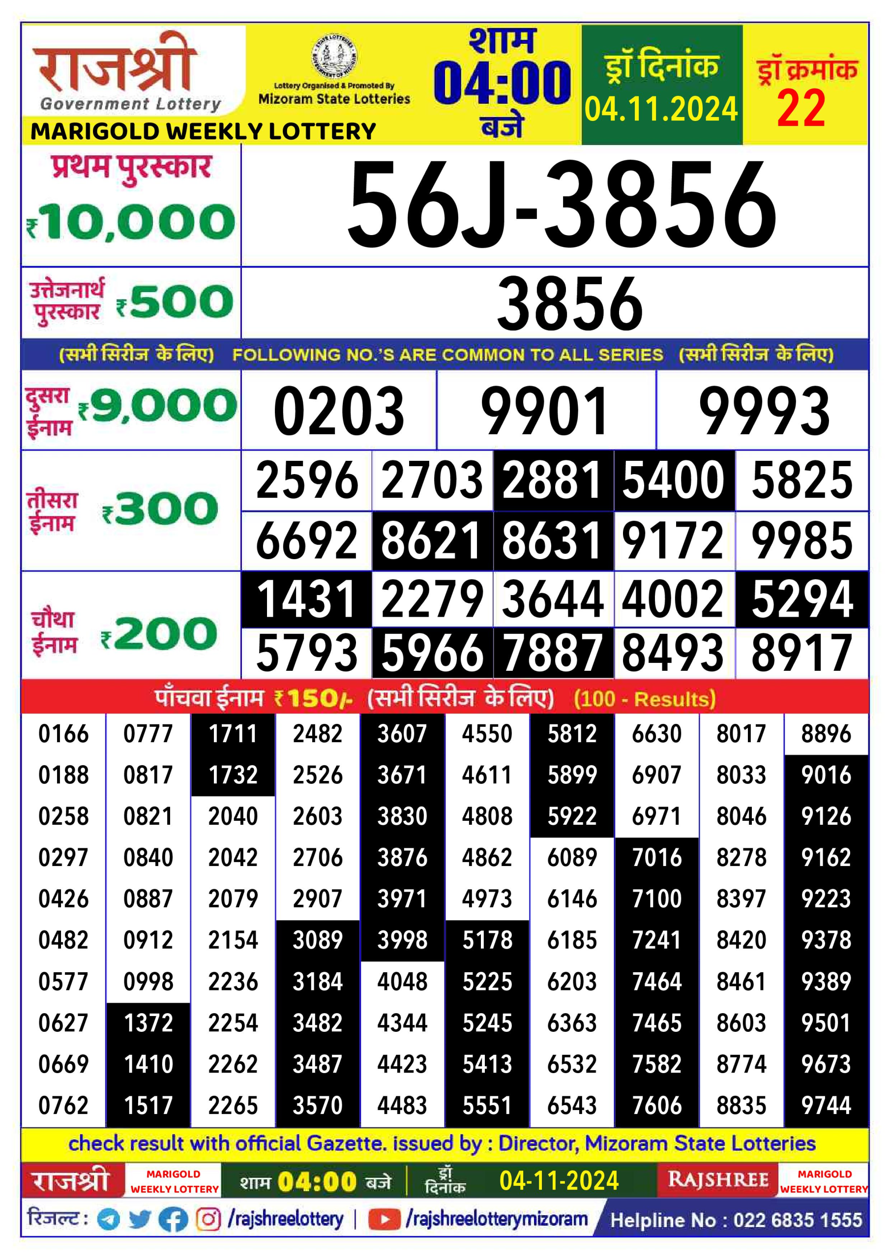 Dear Lottery Chart 2024