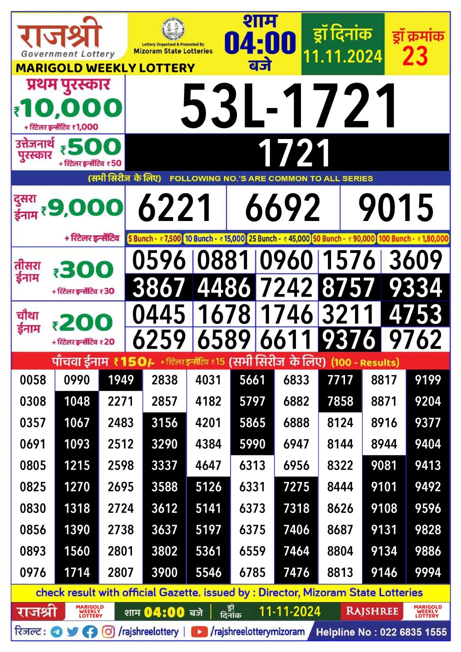 Dear Lottery Chart 2024