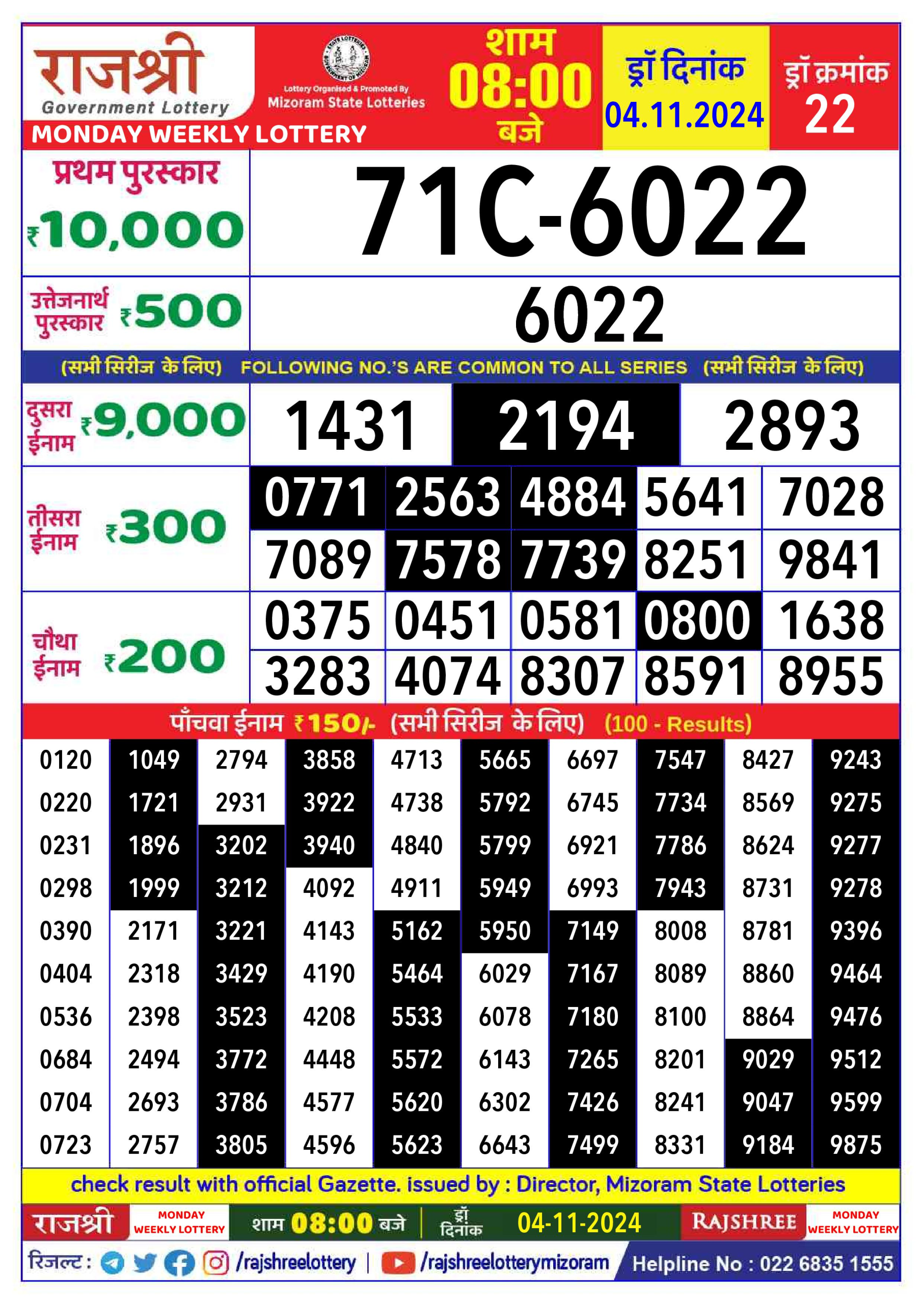 Dear Lottery Chart 2024