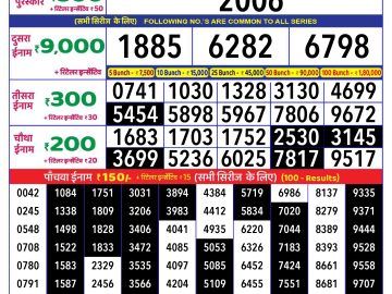 Dear Lottery Chart 2024