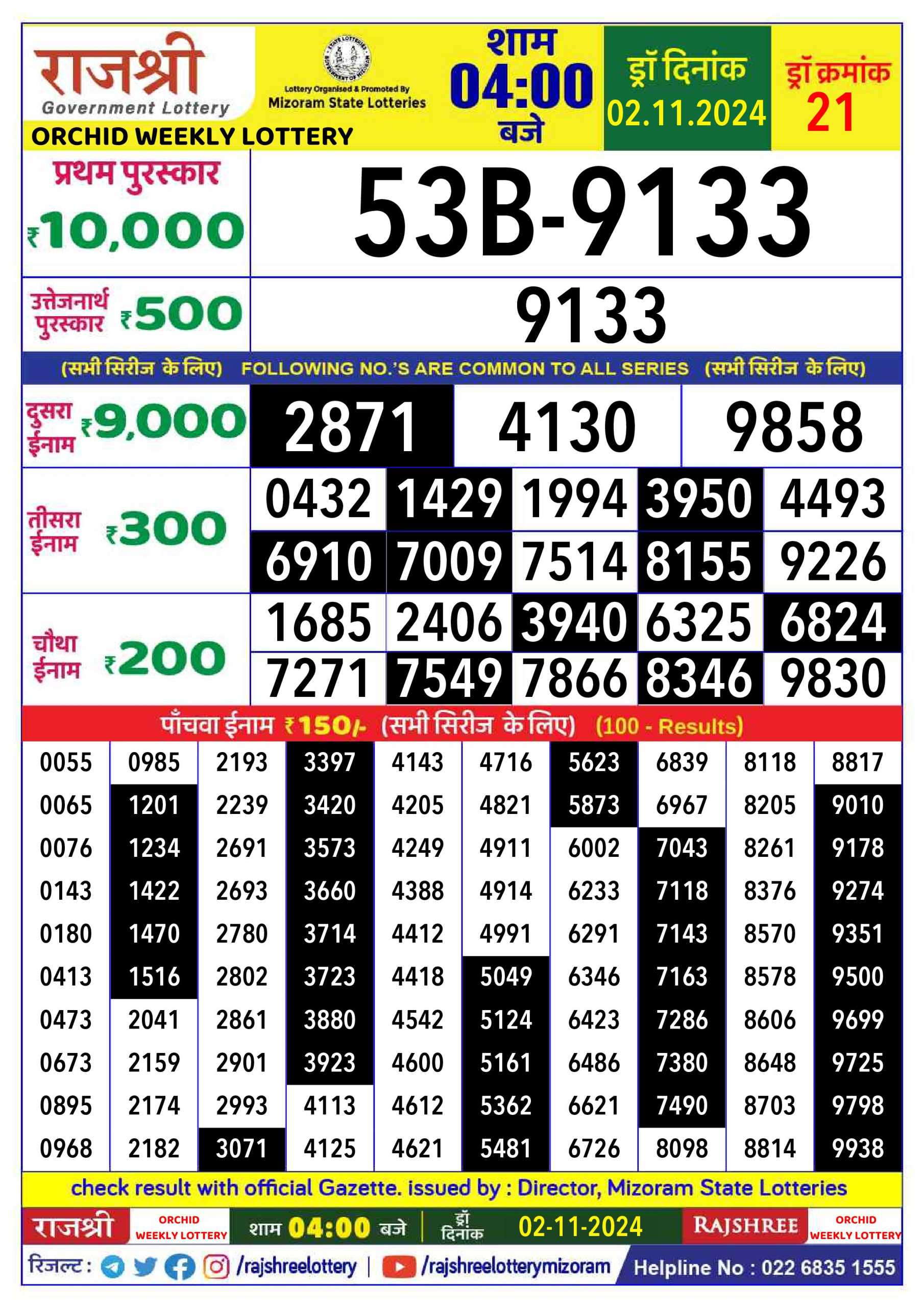 Dear Lottery Chart 2024