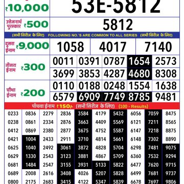 Dear Lottery Chart 2024