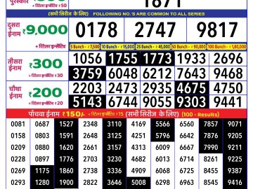 Dear Lottery Chart 2024