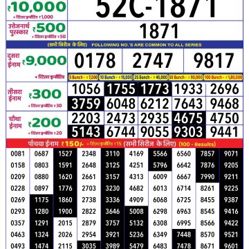 Dear Lottery Chart 2024