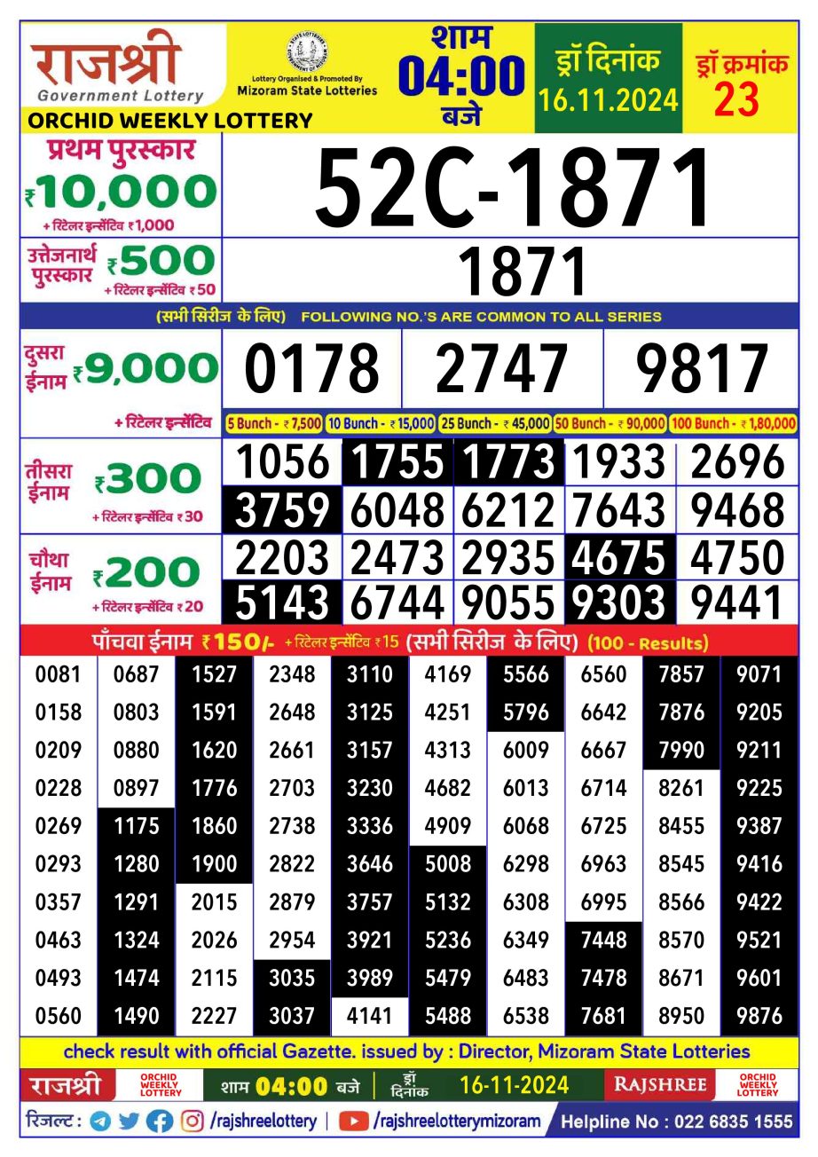 Dear Lottery Chart 2024