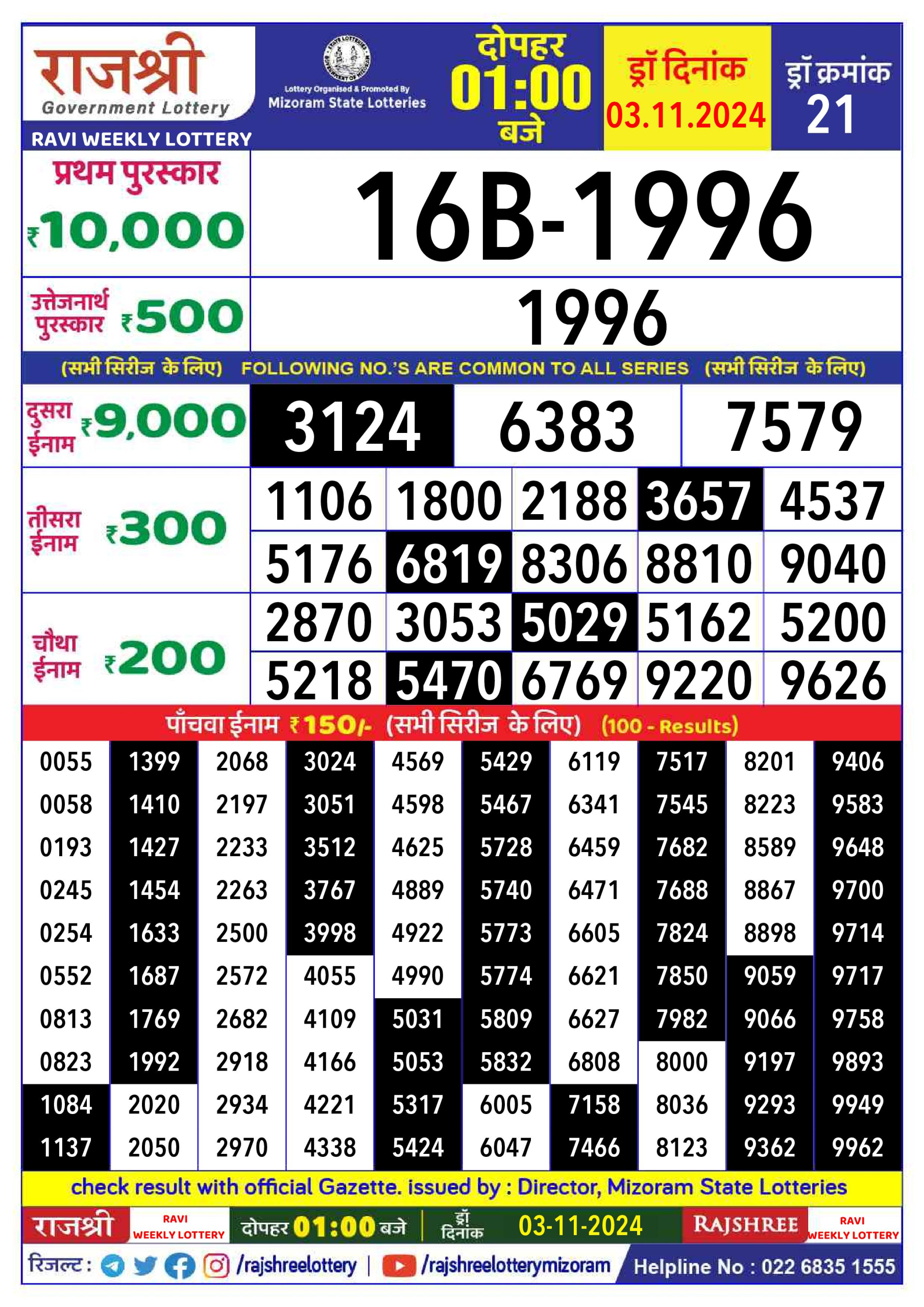 Dear Lottery Chart 2024