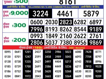 Dear Lottery Chart 2024