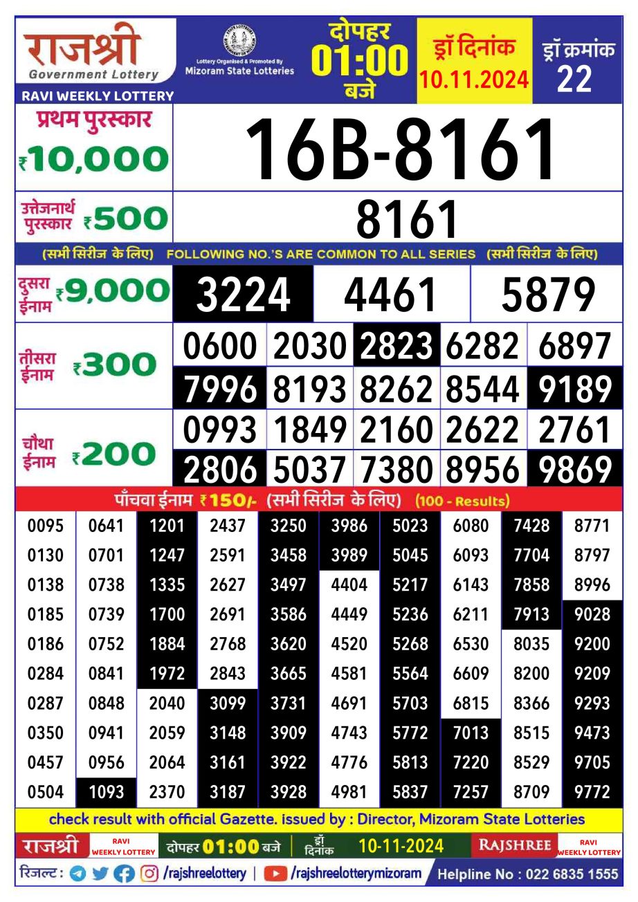 Dear Lottery Chart 2024