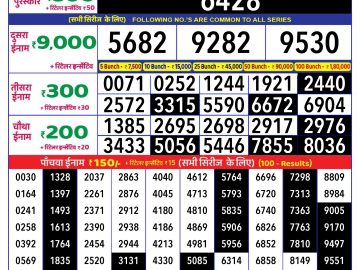 Dear Lottery Chart 2024