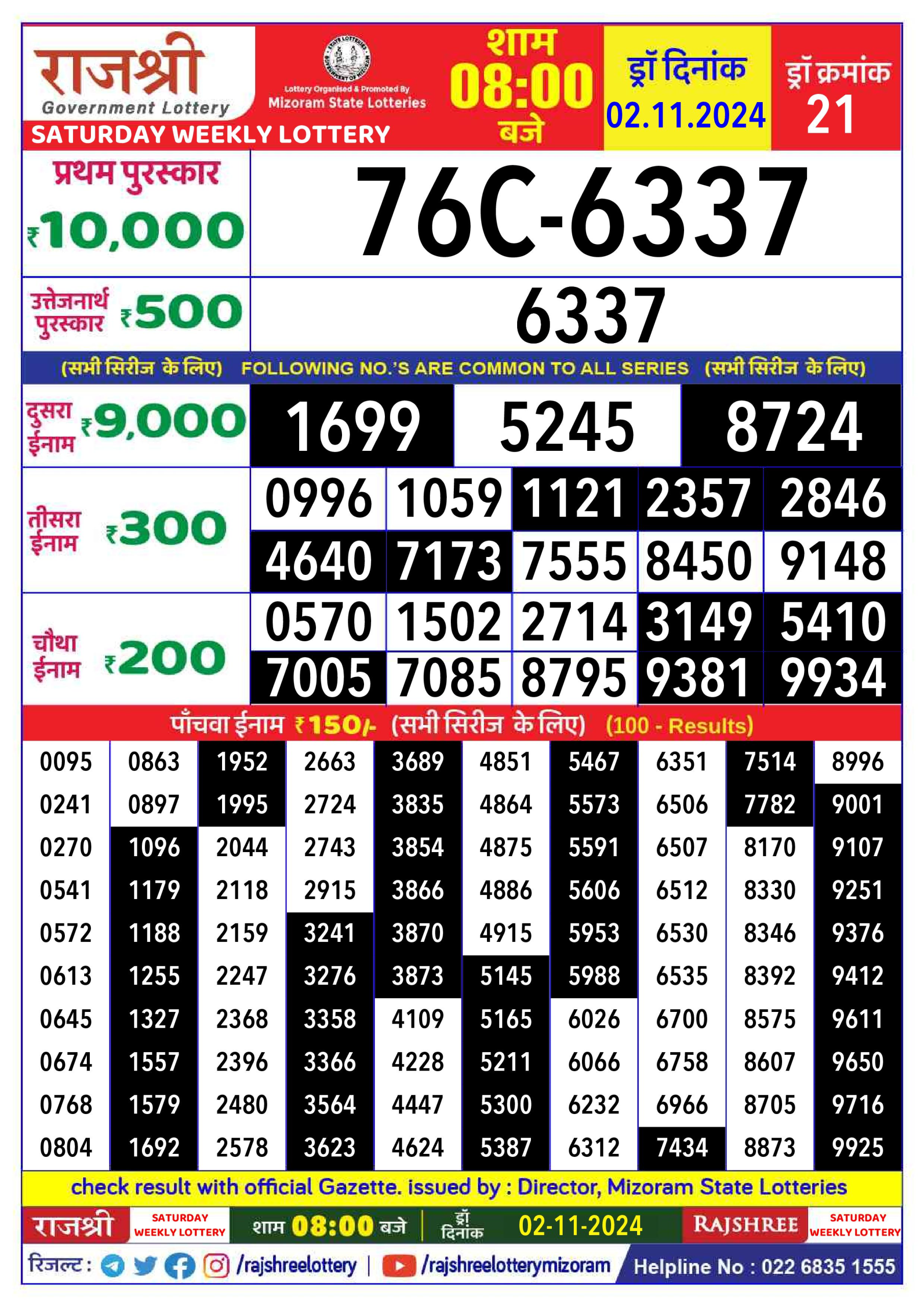 Dear Lottery Chart 2024