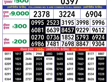 Dear Lottery Chart 2024