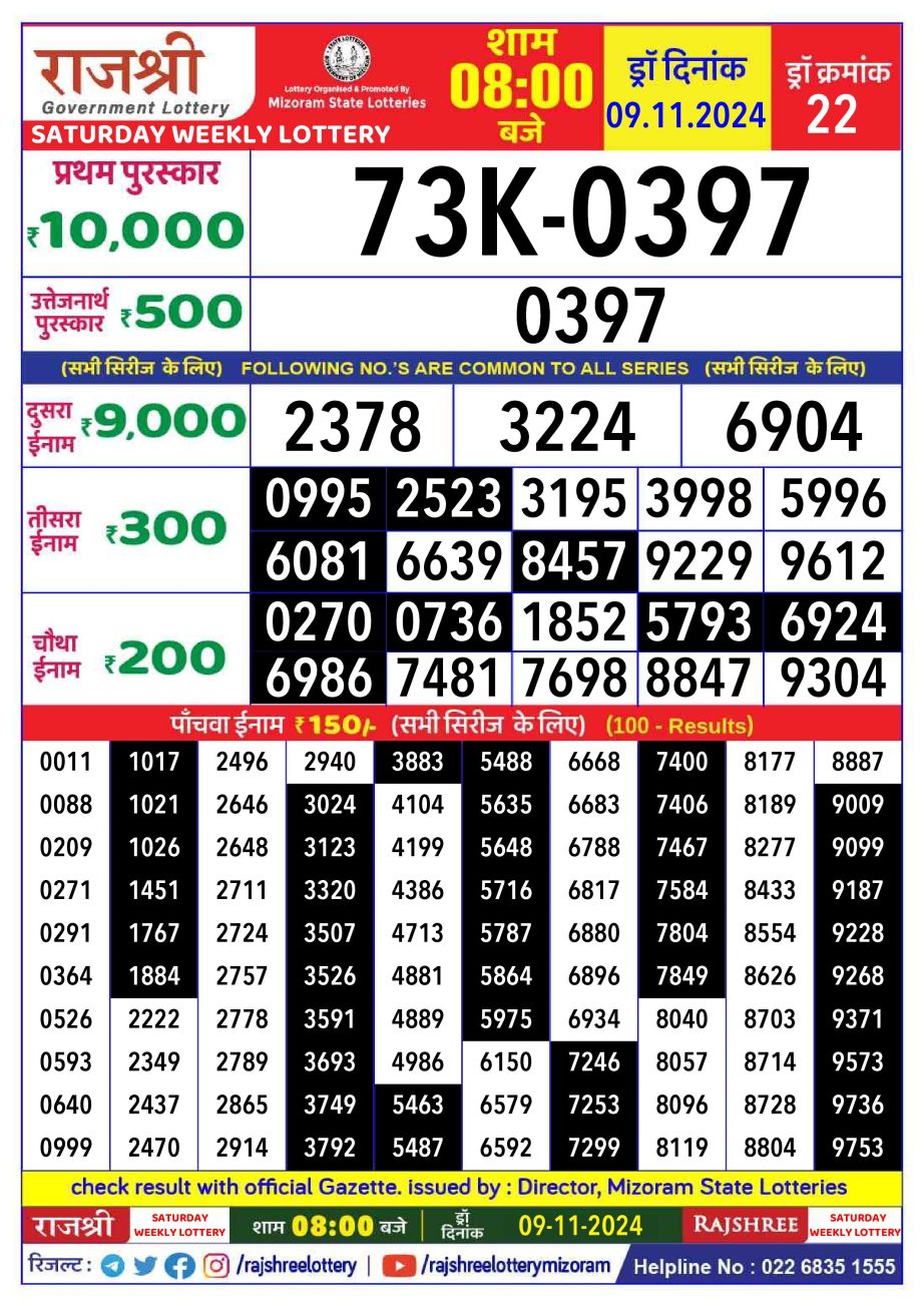 Dear Lottery Chart 2024