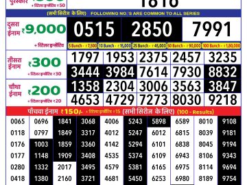 Dear Lottery Chart 2024