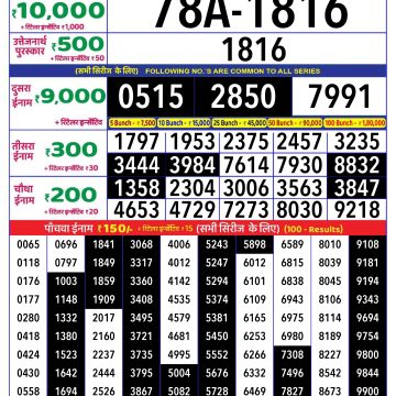 Dear Lottery Chart 2024