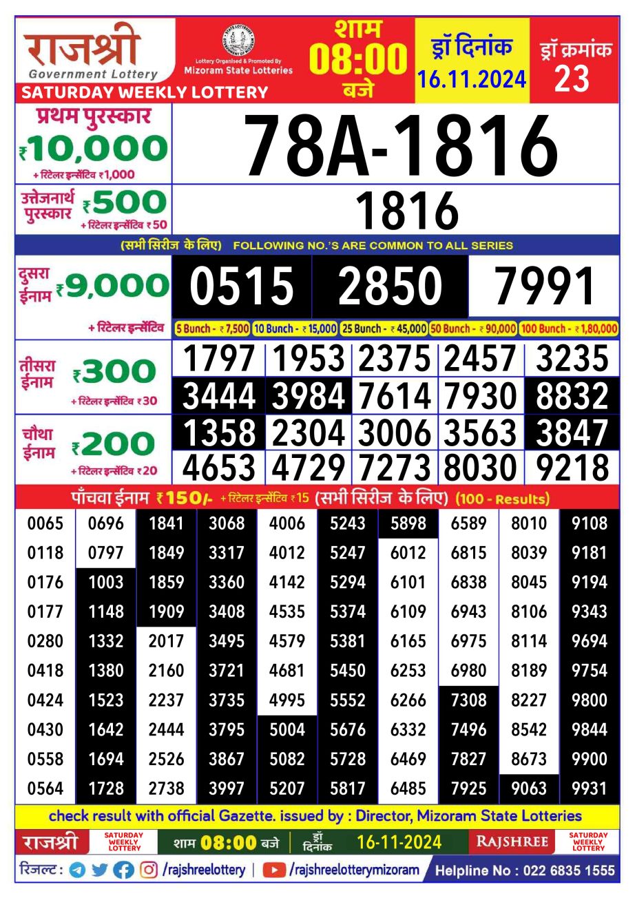 Dear Lottery Chart 2024