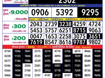 Dear Lottery Chart 2024