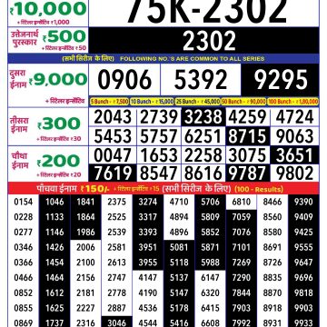 Dear Lottery Chart 2024