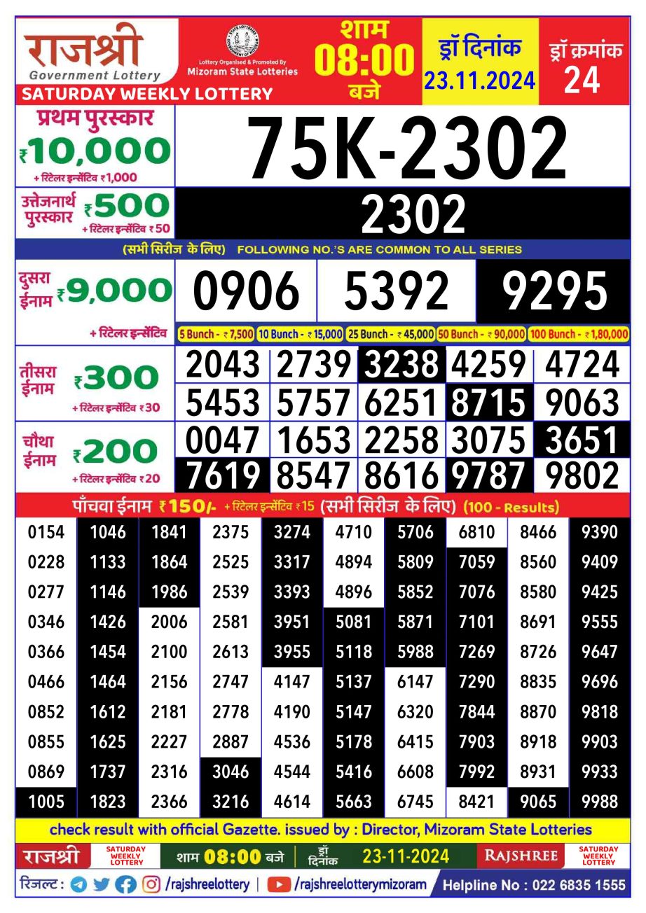 Dear Lottery Chart 2024