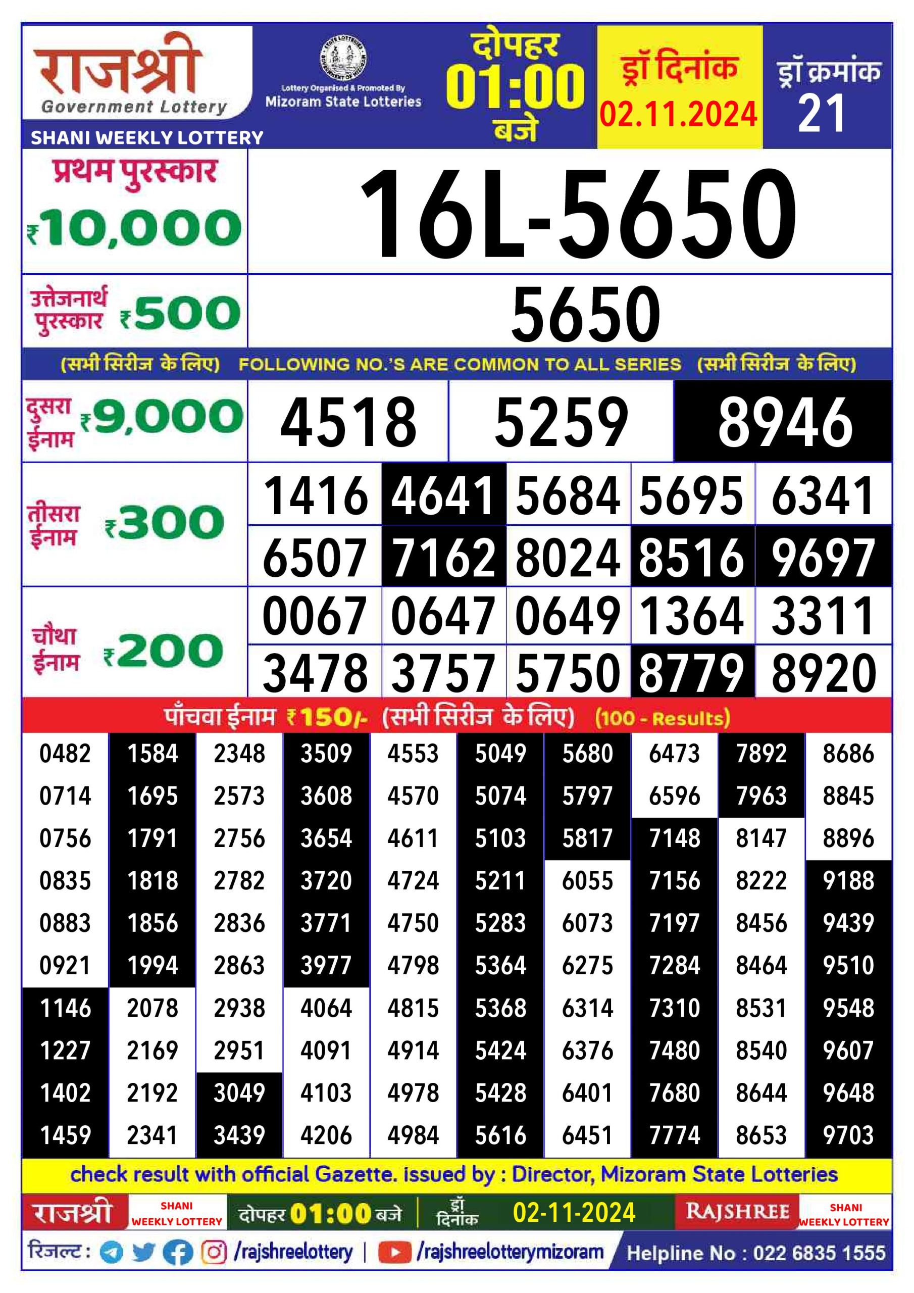 Dear Lottery Chart 2024