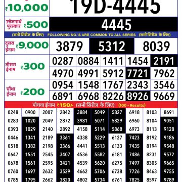 Dear Lottery Chart 2024