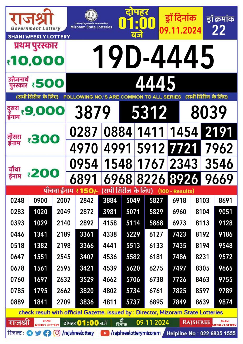 Dear Lottery Chart 2024