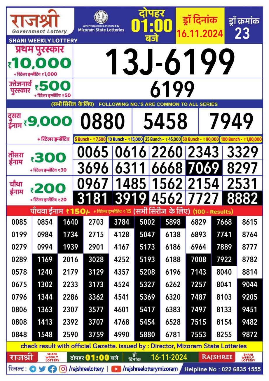 Dear Lottery Chart 2024