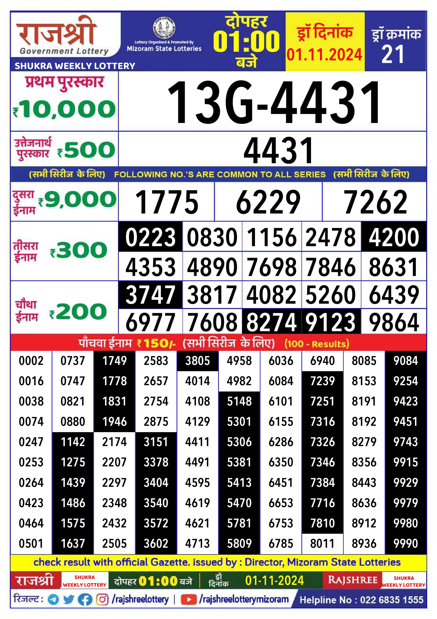 Dear Lottery Chart 2024