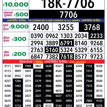 Dear Lottery Chart 2024