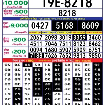 Dear Lottery Chart 2024