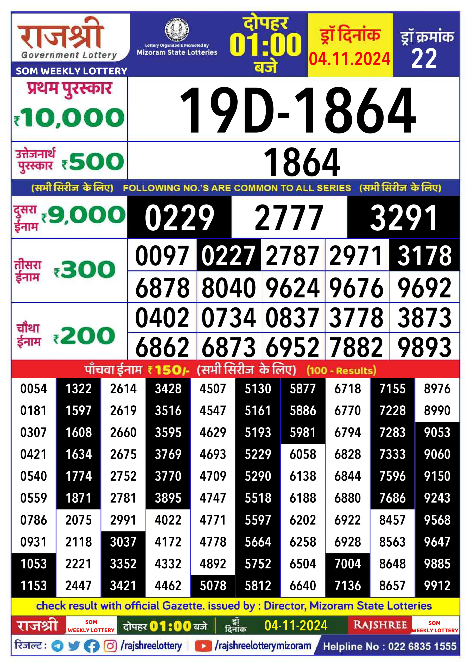 Dear Lottery Chart 2024