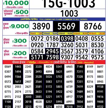 Dear Lottery Chart 2024