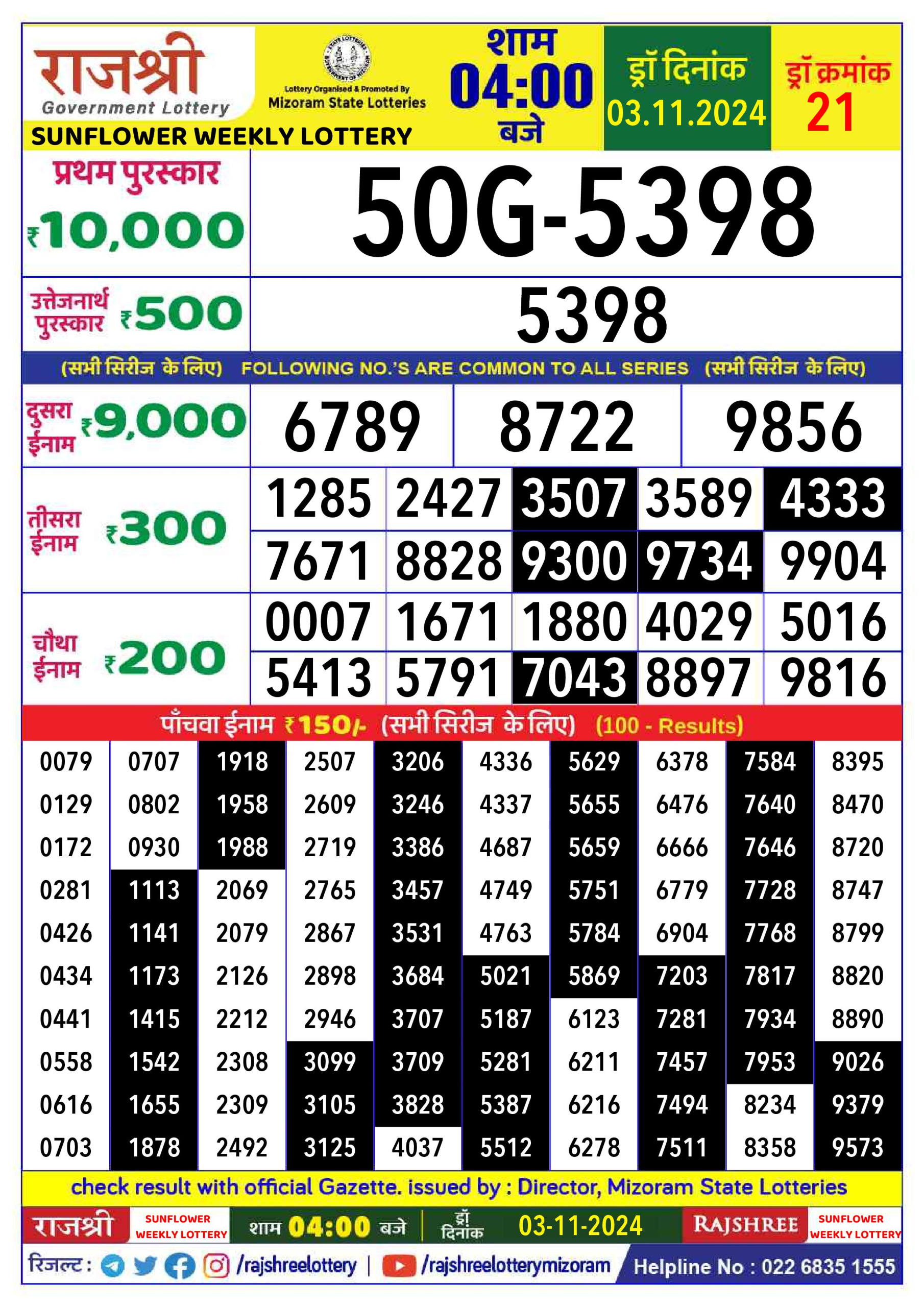 Dear Lottery Chart 2024