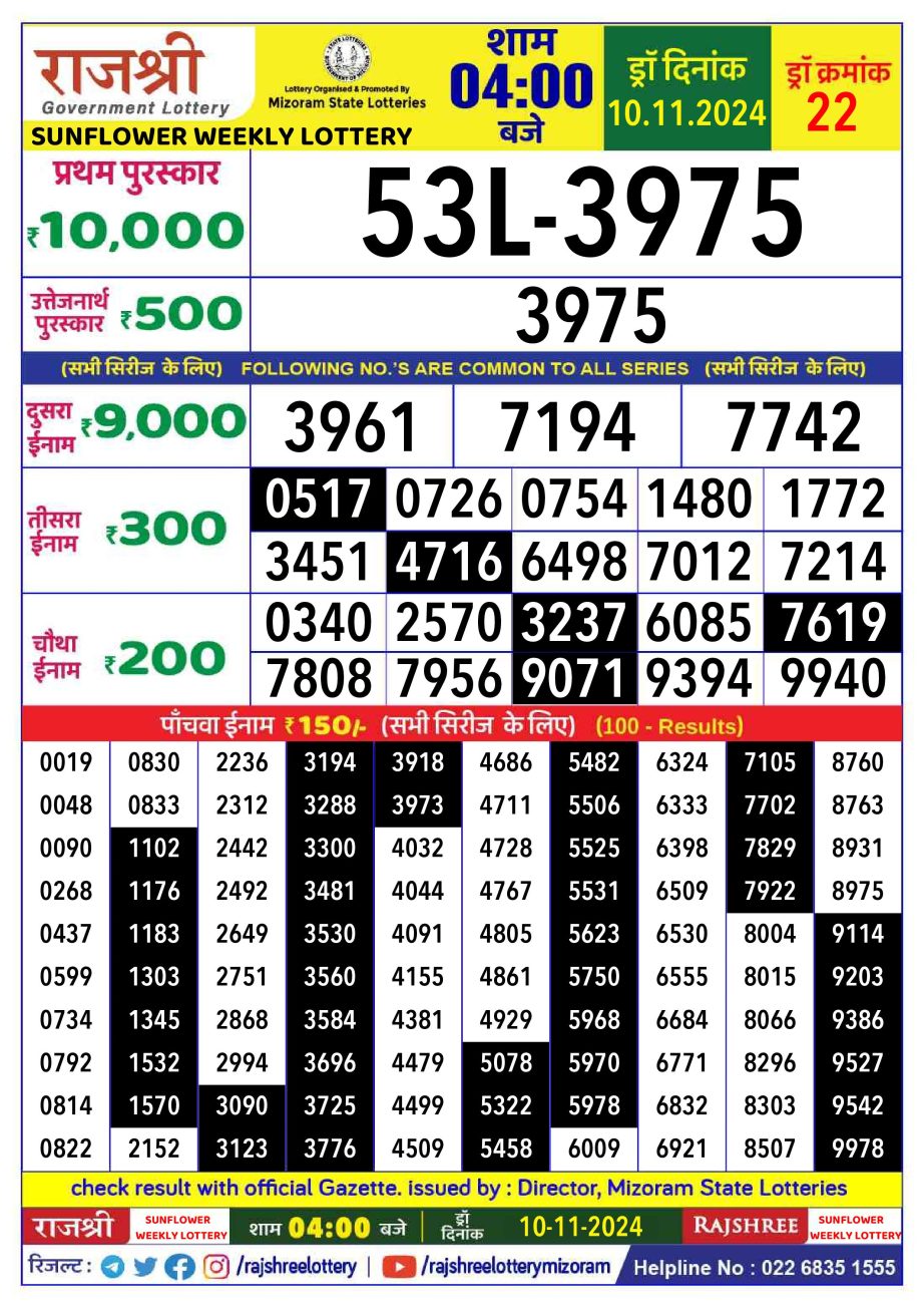 Dear Lottery Chart 2024