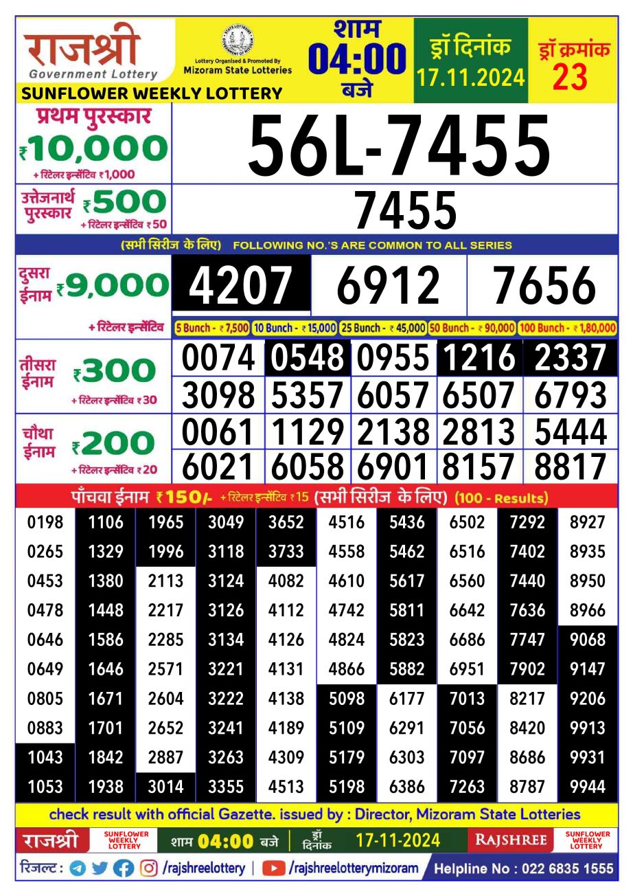 Dear Lottery Chart 2024