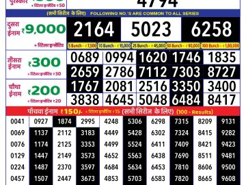 Dear Lottery Chart 2024