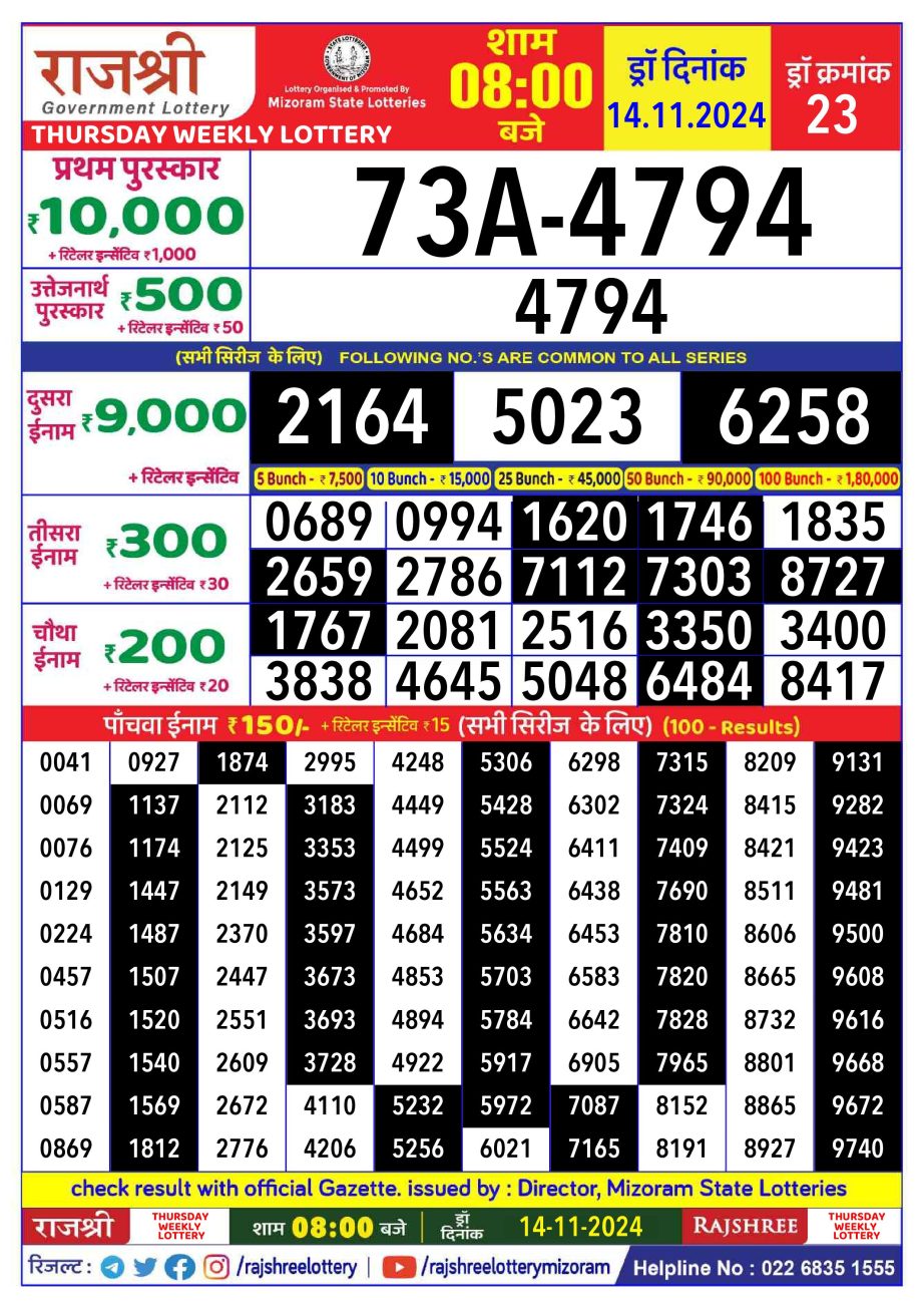 Dear Lottery Chart 2024