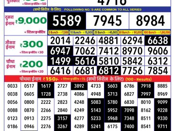 Dear Lottery Chart 2024