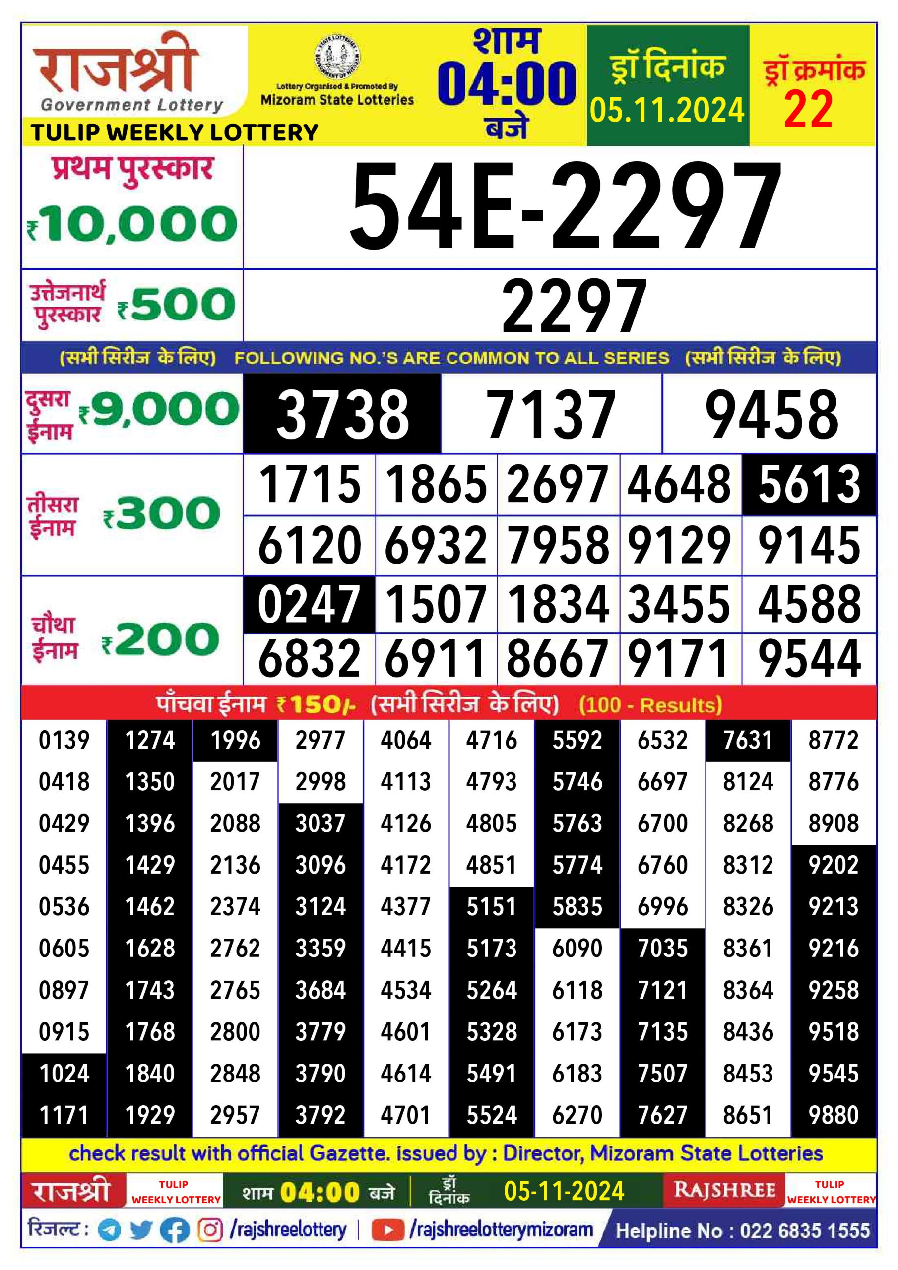 Dear Lottery Chart 2024