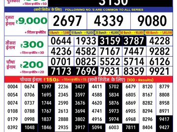 Dear Lottery Chart 2024