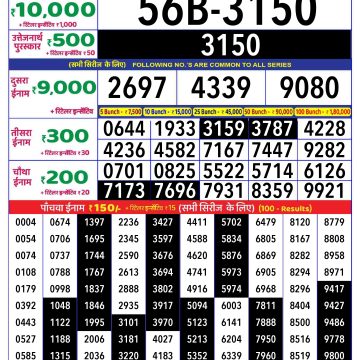 Dear Lottery Chart 2024