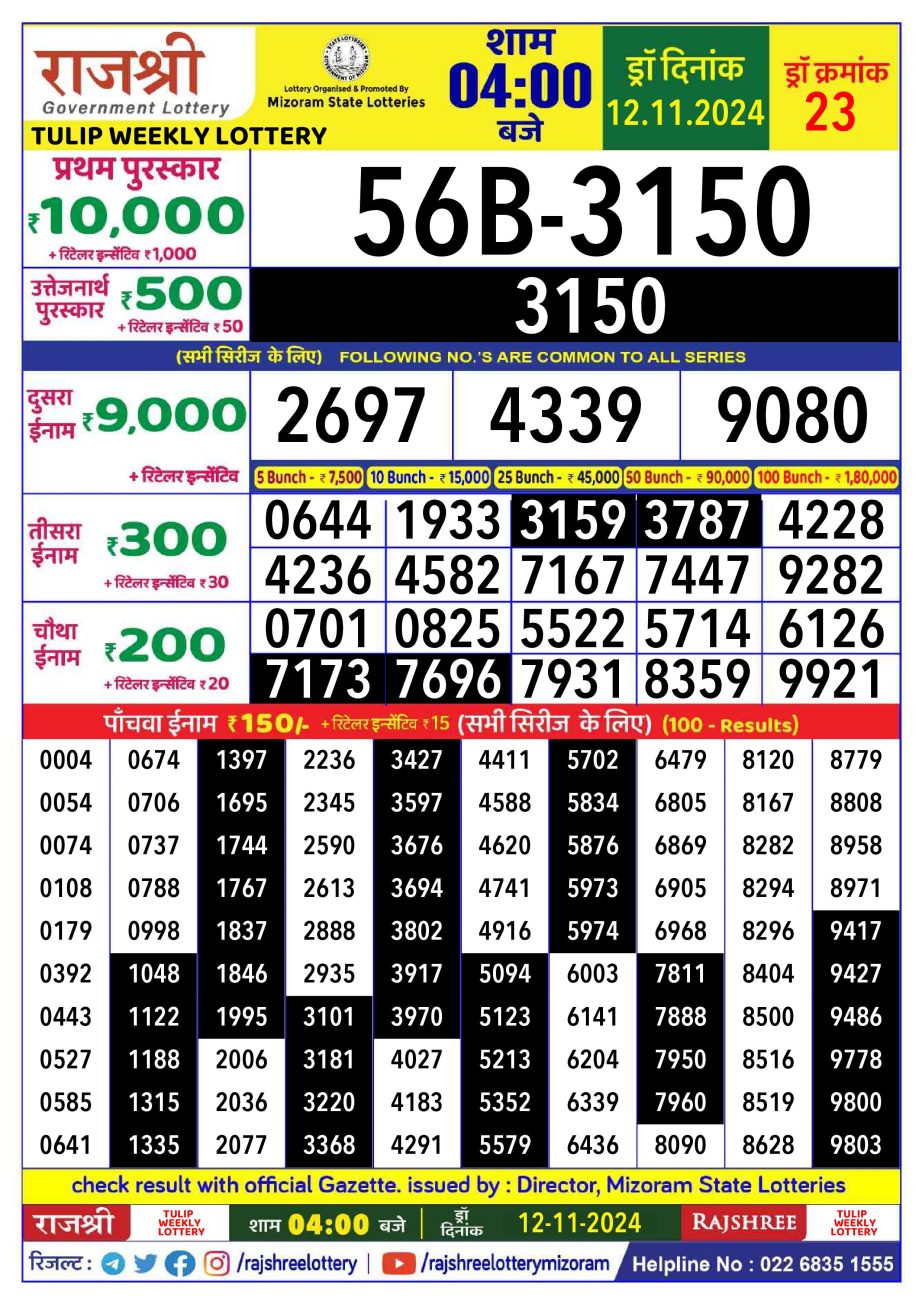 Dear Lottery Chart 2024