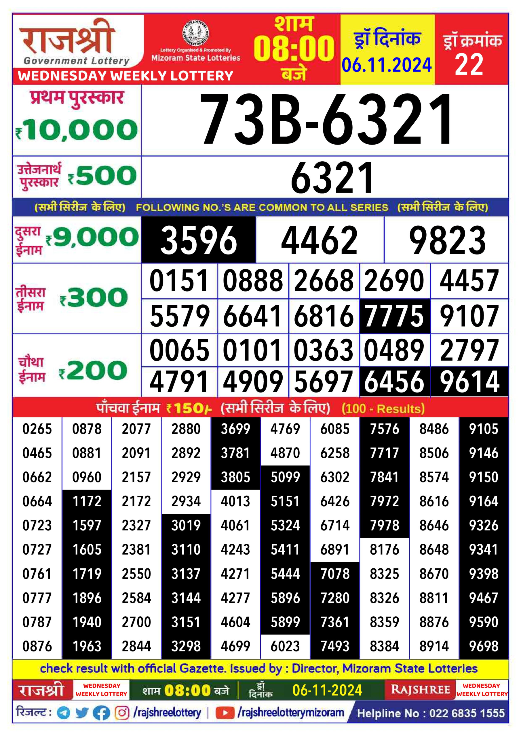 Dear Lottery Chart 2024